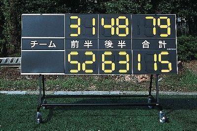 【RUI-TAKA】サッカーゴール、フットサルゴール、スコアボードなどスポーツ用品をお探しの方はルイ高にお任せ下さい。